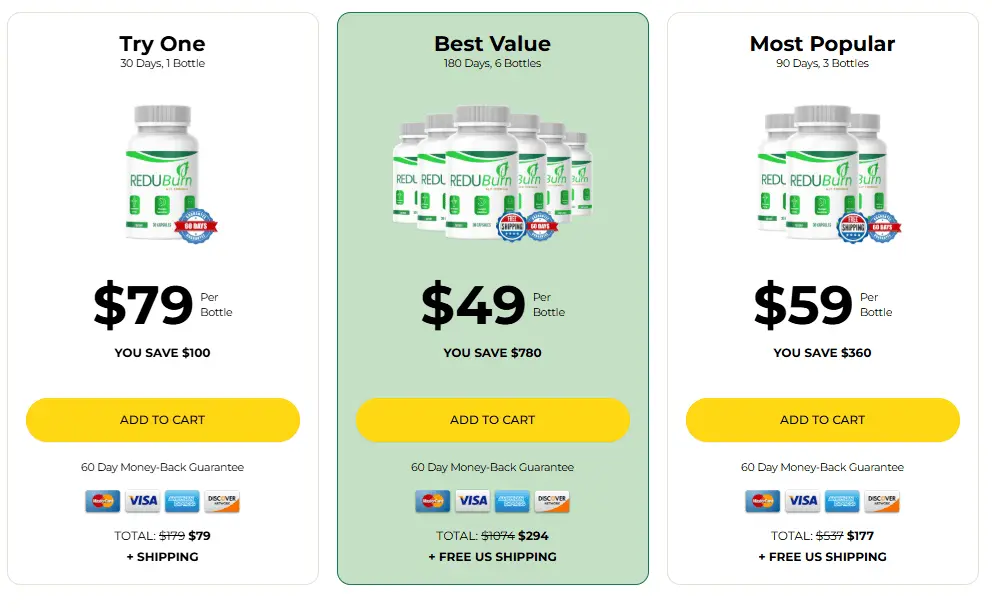 reduburn price